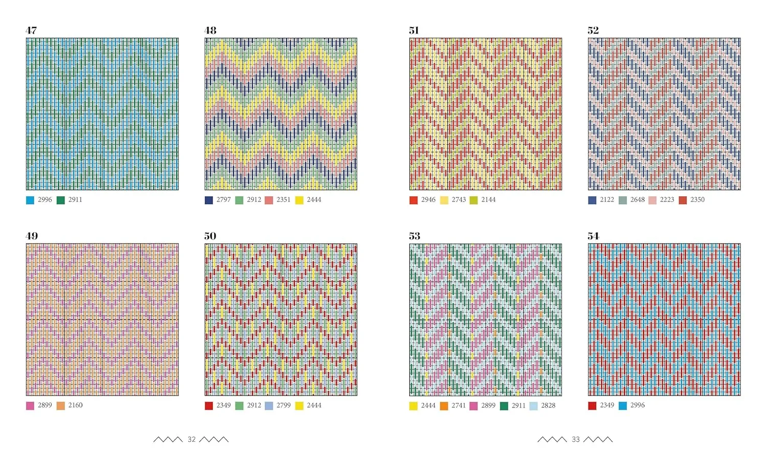 500 Needlepoint Patterns