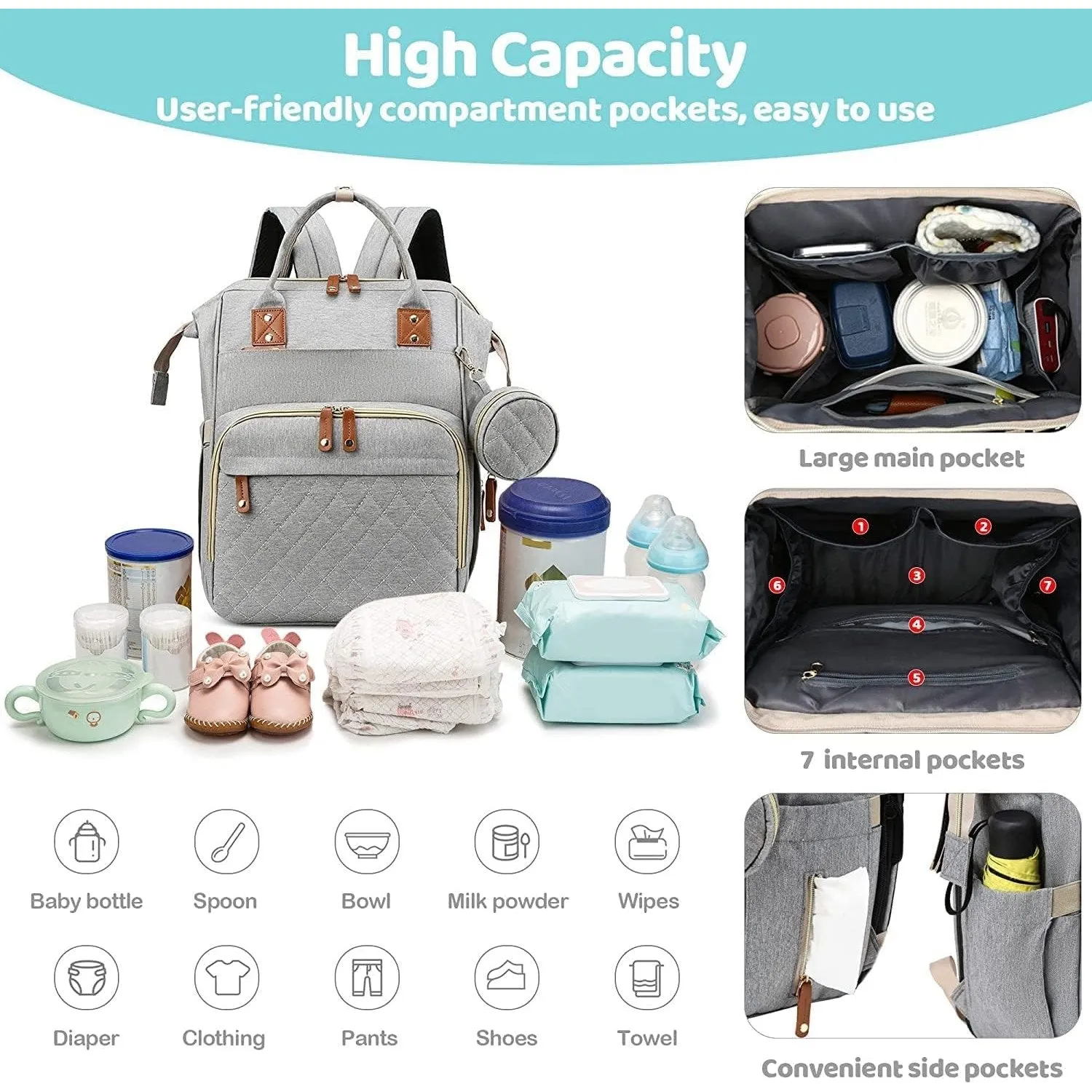 Diaper Backpack Bag Nappy Bags Large Capacity Maternity Bag with USB Charge Port new born Large Multifunction Travel Backpack changing bag for Mom and Dad