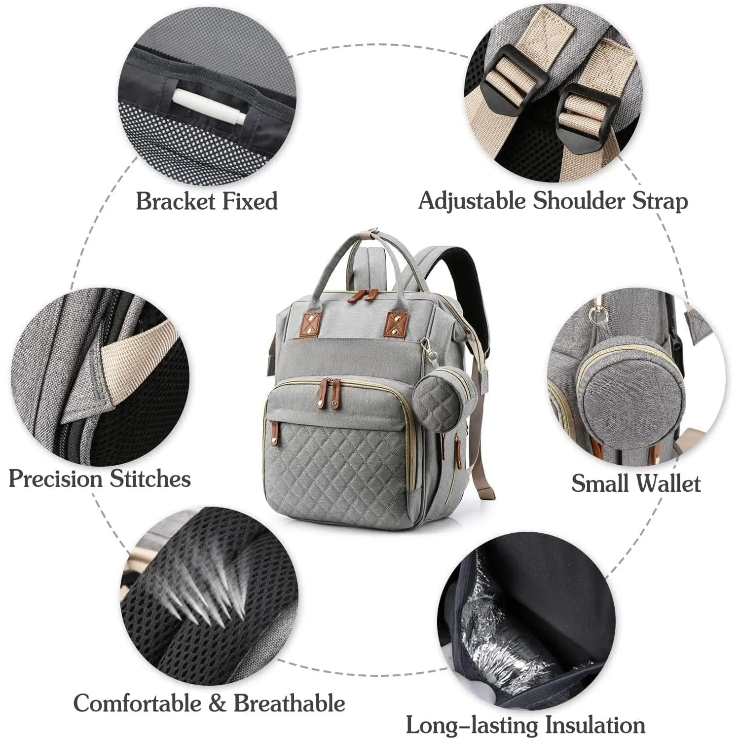 Diaper Backpack Bag Nappy Bags Large Capacity Maternity Bag with USB Charge Port new born Large Multifunction Travel Backpack changing bag for Mom and Dad