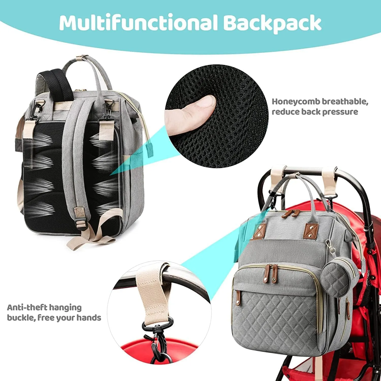 Diaper Backpack Bag Nappy Bags Large Capacity Maternity Bag with USB Charge Port new born Large Multifunction Travel Backpack changing bag for Mom and Dad