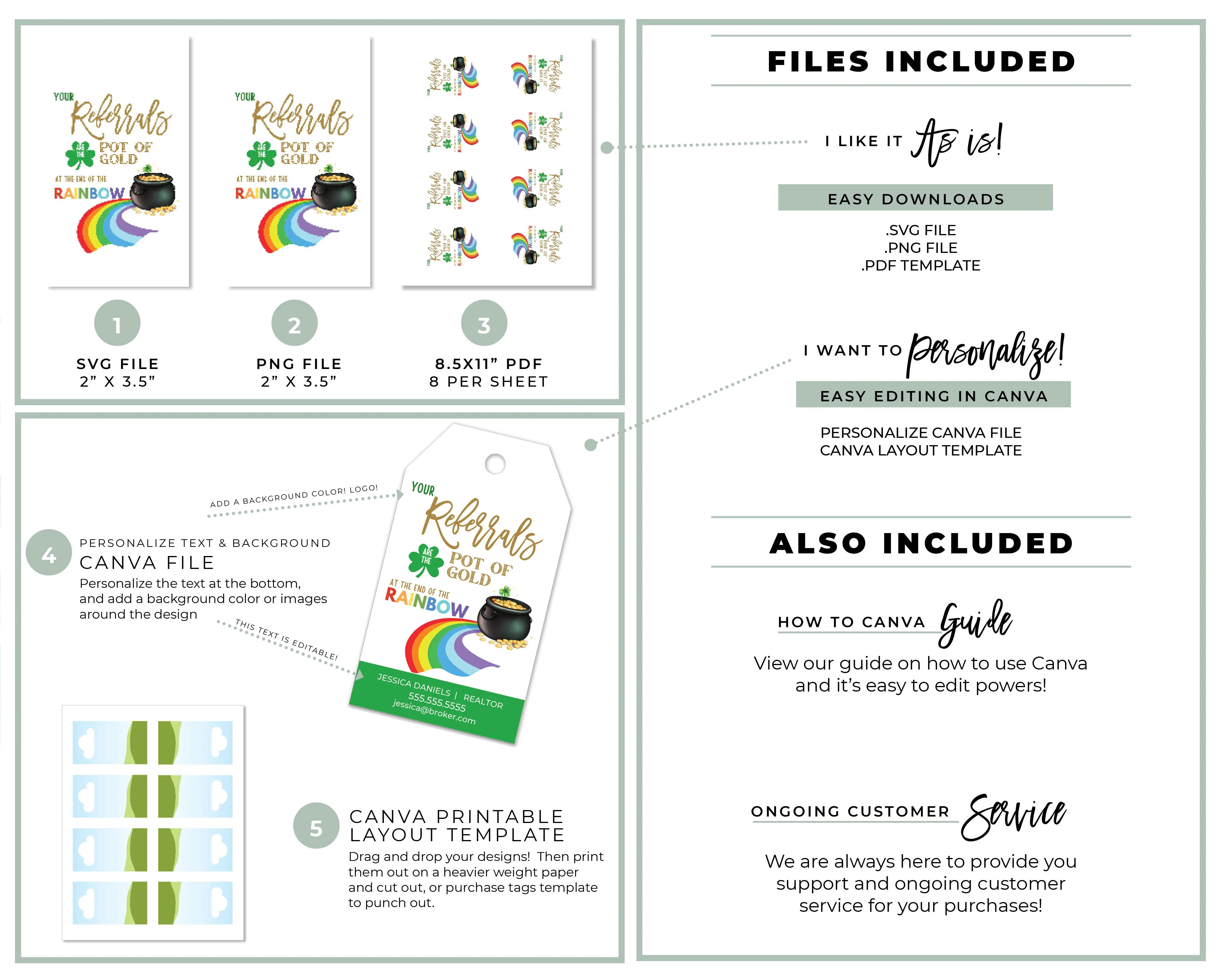 Happy St Paddys Day - Your Referrals Are the Pot of Gold