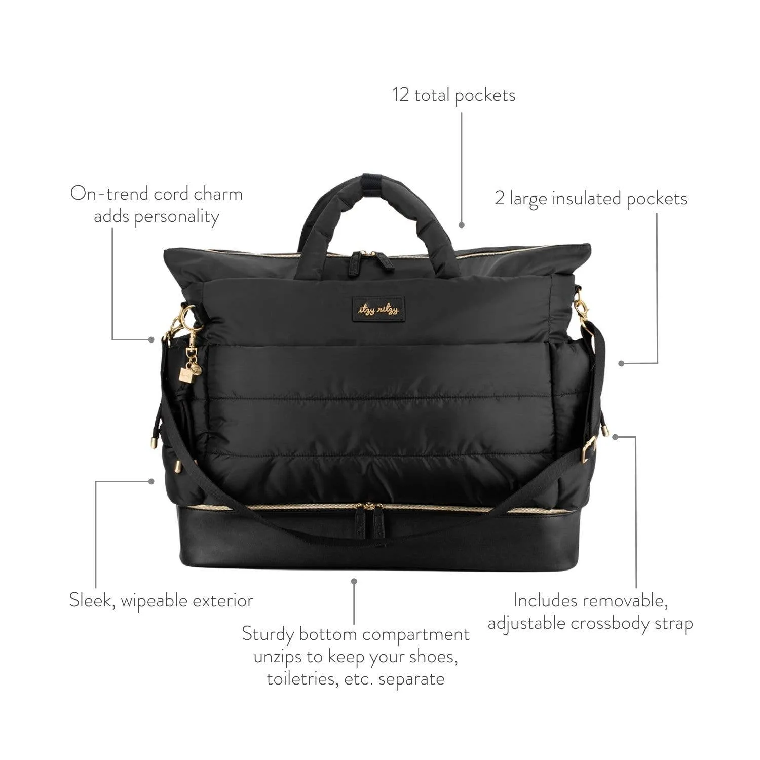Itzy Ritzy - Dream Weekender™ Cloud Camo Diaper Bag