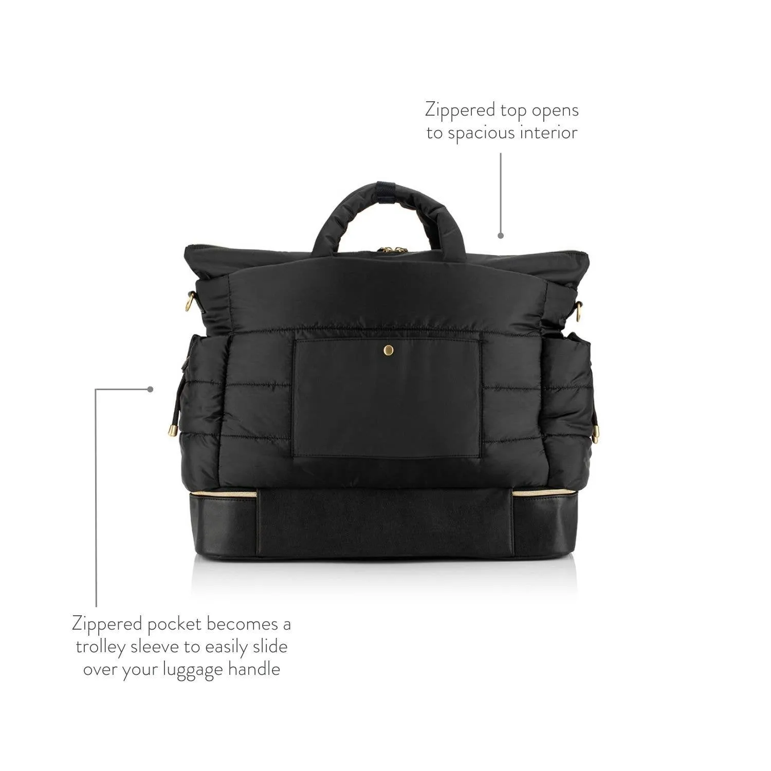 Itzy Ritzy - Dream Weekender™ Cloud Camo Diaper Bag