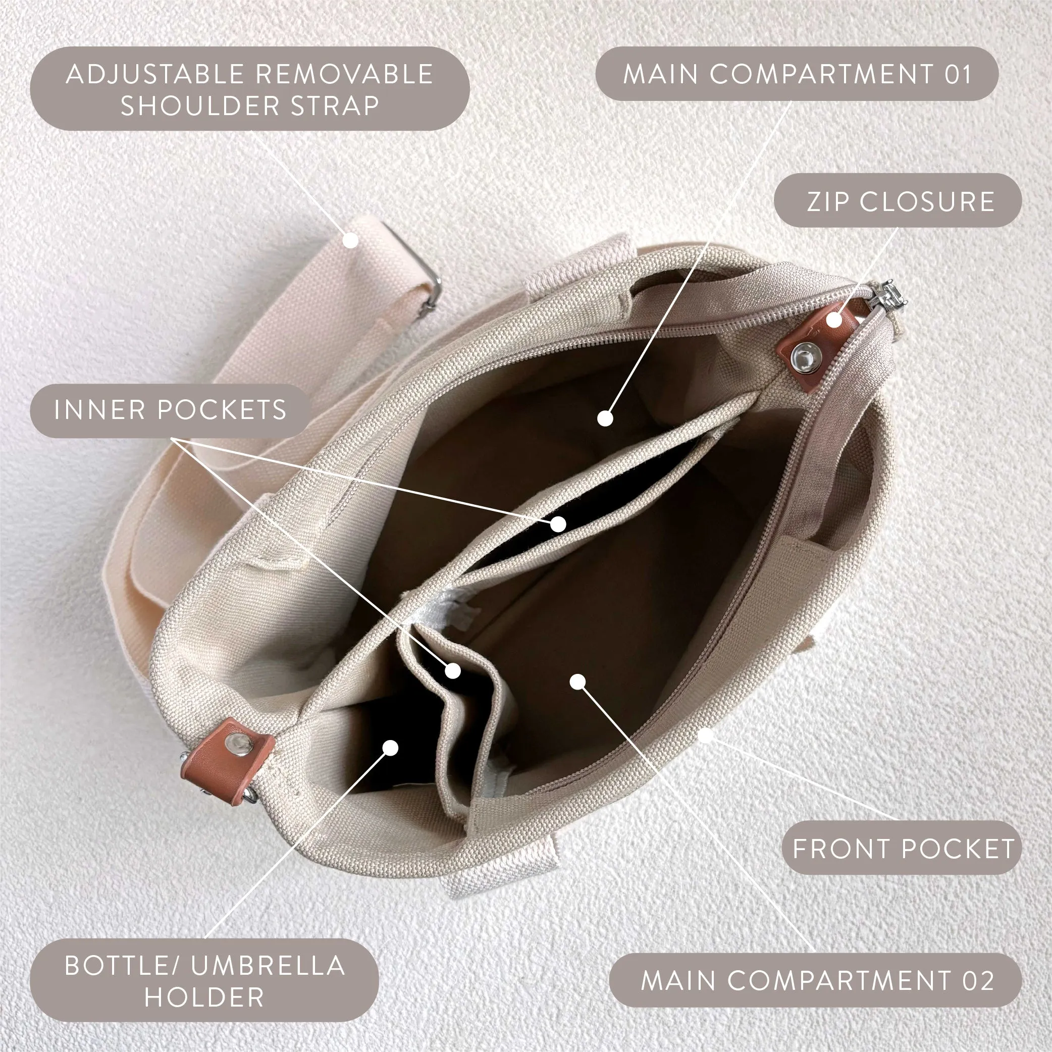 Leaflet Mini Multi-Pocket Tote