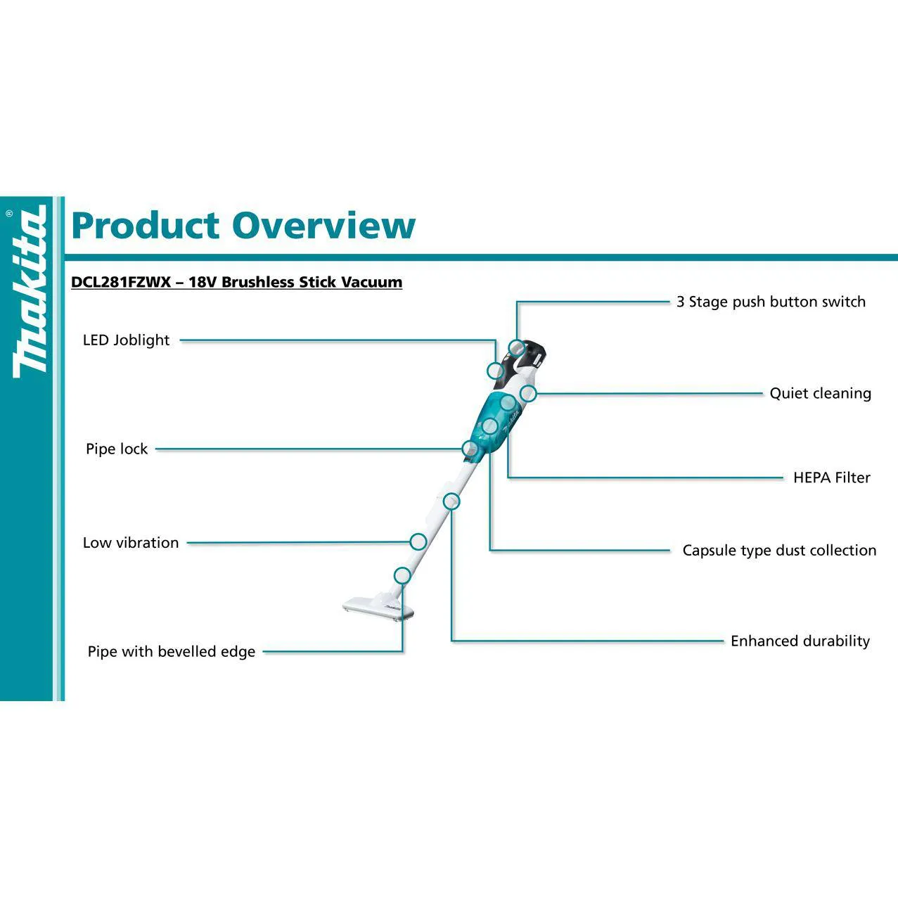 Makita Dcl281 Lxt Cordless Vacuum Cleaner