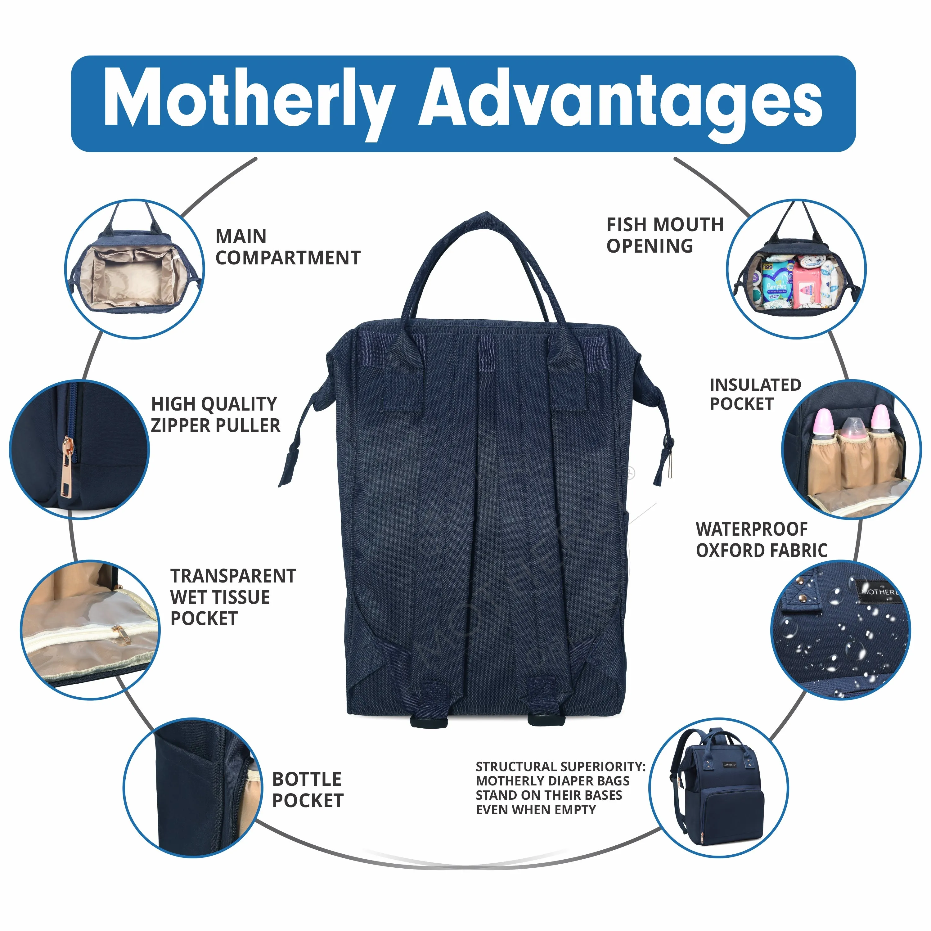 Motherly diaper bags for mothers bag for travel