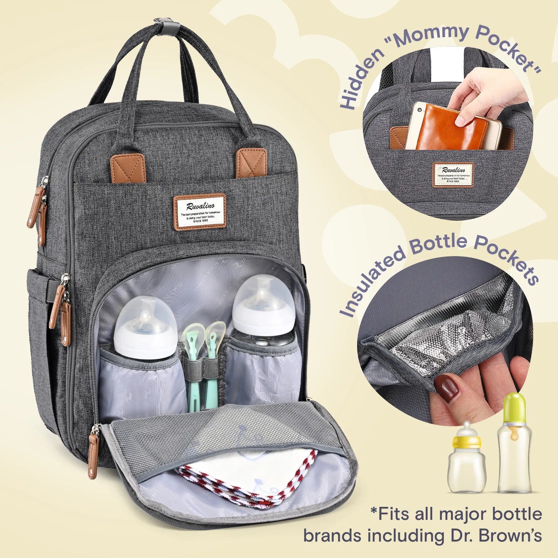 Ruvalino Classic Diaper Bag Backpack - Dark Gray