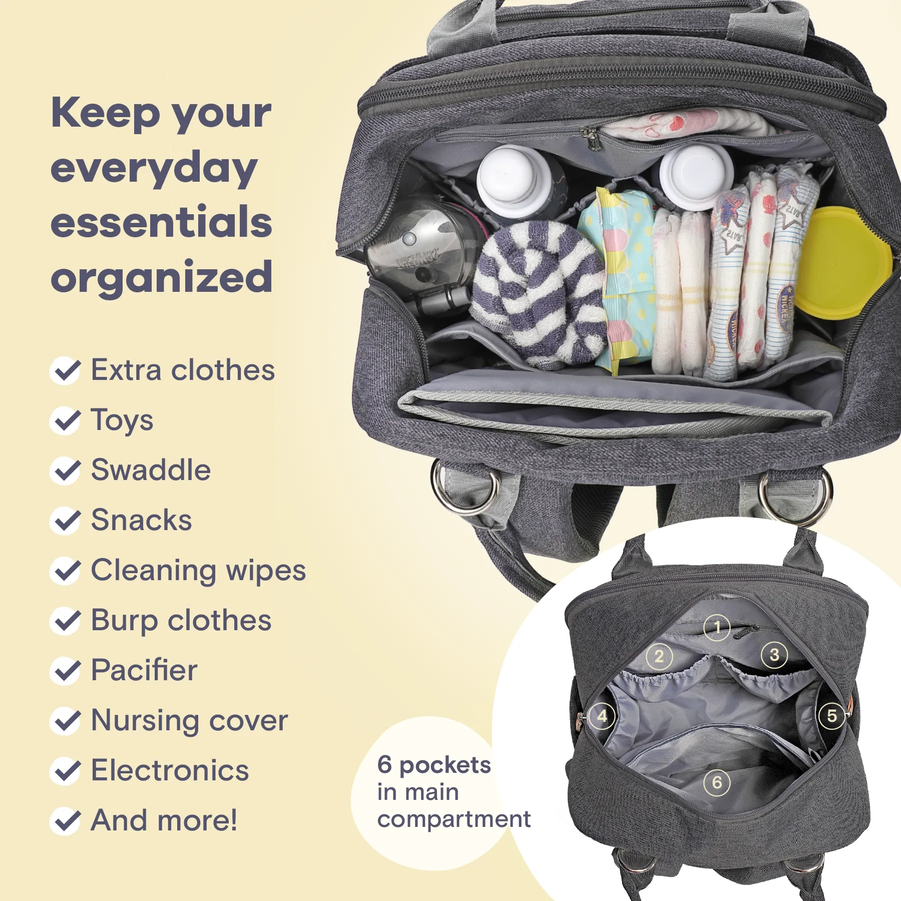 Ruvalino Classic Diaper Bag Backpack - Dark Gray