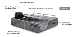 UTV Medlite Transport