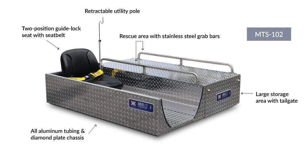 UTV Medlite Transport